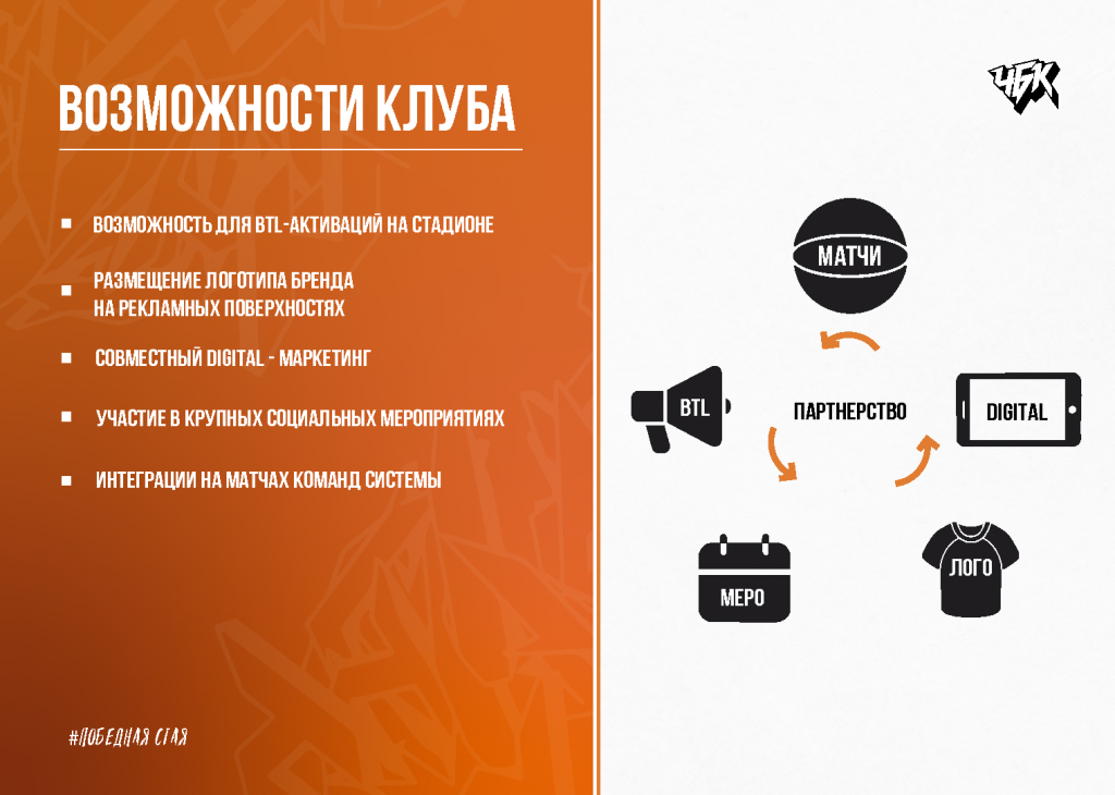 Спонсорское_предложение_БК_ЧБК_26_27_Страница_08.png